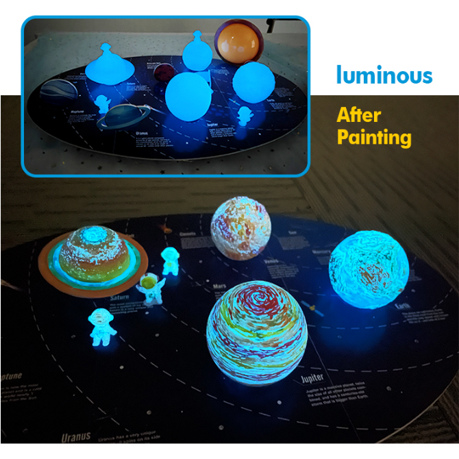 Solar System Night Light Science Exploration Kit